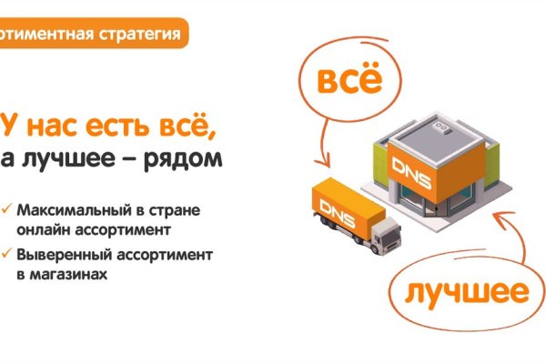 Kraken официальные зеркала